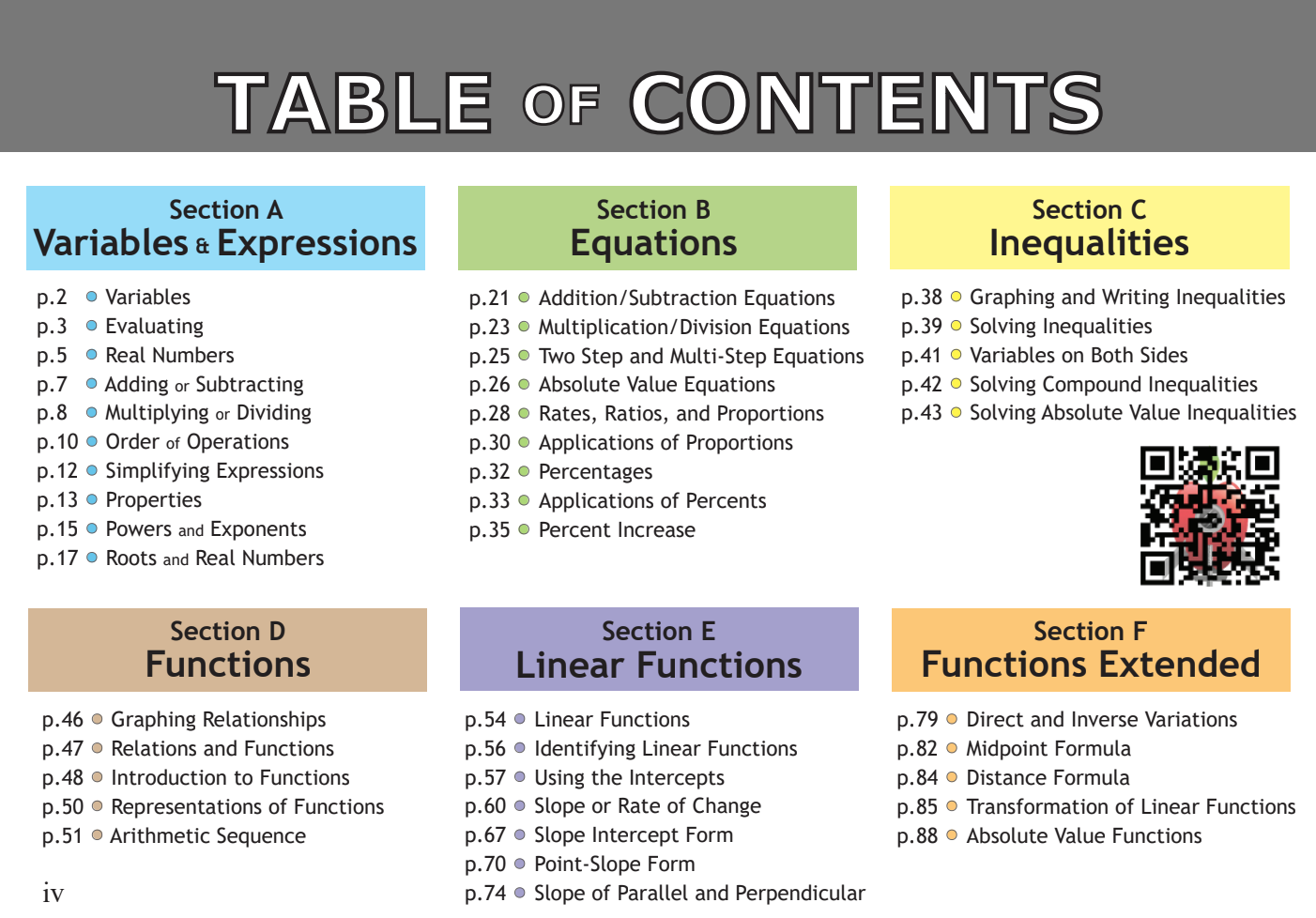 AlgebraCards: Part One