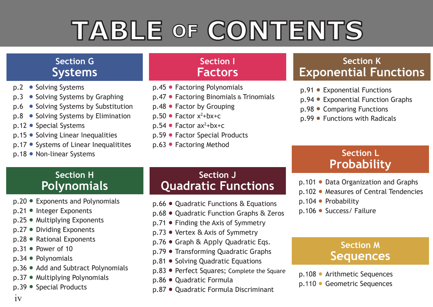 AlgebraCards: Part Two